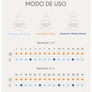 Nieves Beauty The Cure Skin Biotech Protocolo Pack