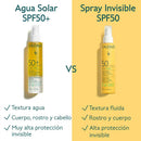 Caudalie Spf50+ Agua Solar Muy Alta Protección 150 ml