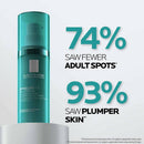 La Roche Posay Effaclar Az Gel-Crema  40 ml