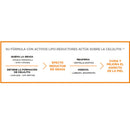 Thiomucase Anticelulitico Stick 75 ml + Crema 200 ml