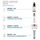 Skinceuticals Tripeptide-R Neck Repair 50ml