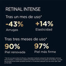Rutina Antiedad Isdinceutics Sérum Flavo C Intense + Retinal Intense 50 ml Pack