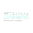 Novalac Procare 1 Leche 800 gr Duplo